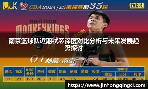 南京篮球队近期状态深度对比分析与未来发展趋势探讨